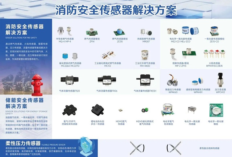 展會(huì )邀請丨第二十屆北京消防展即將開(kāi)啟，漢威與您相約北京