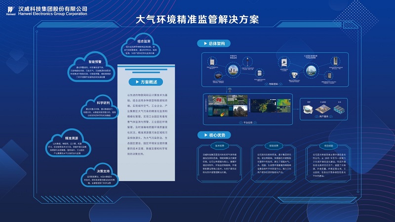 《空氣質(zhì)量持續改善行動(dòng)計劃》發(fā)布，漢威科技助力藍天保衛戰